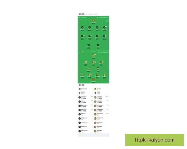 潜力无限：新一代足球新星阵容更新，未来可期表现备受关注