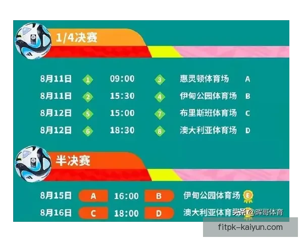 2023赛季足球赛事时间表与重要赛程安排详解