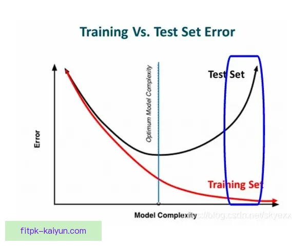 Foden训练专注度持续提升，状态表现稳健